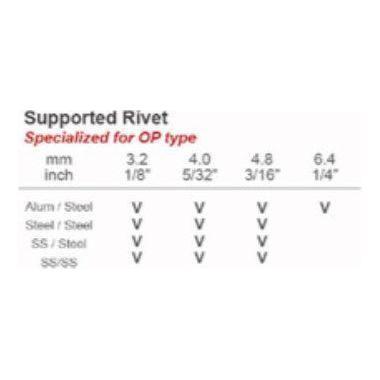 Patta HR-702 Straight Type Hand Riveter (Cross Pin) | Patta by KHM Megatools Corp. Patta HR-702 Straight Type Hand Riveter (Cross Pin) | Patta by KHM Megatools Corp.